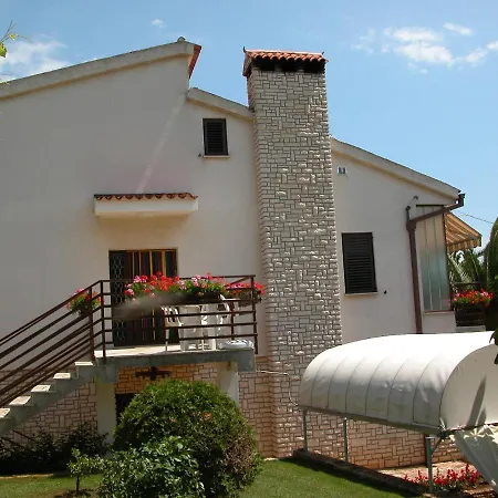 Appartement Bencic *